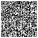 QR code with Panelite Systems contacts