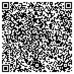 QR code with Service Collision Repair Center contacts
