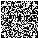 QR code with I Print Systems contacts