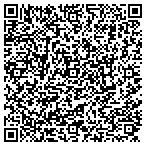 QR code with Spokane Community Development contacts