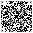 QR code with Mortgage Resources Inc contacts