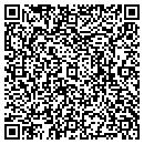 QR code with M Corbett contacts