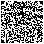 QR code with Nikken Indpndant Wllness Cnslt contacts