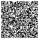 QR code with Choicepoint contacts