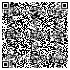 QR code with Institute For NW Community Advisors contacts