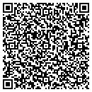 QR code with MJM Worldwide contacts