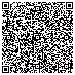 QR code with Cottesmore Christian Child Center contacts