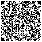 QR code with Overload Electric Winding Service contacts