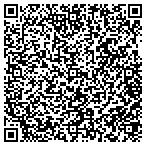 QR code with National Guardian Security Service contacts