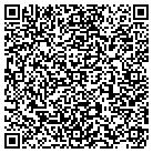 QR code with Mono County Mining Commit contacts