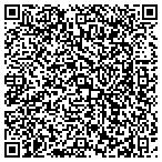QR code with Thousand Oaks Finance Department contacts