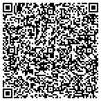 QR code with Peninsula Property Mgmt Service contacts