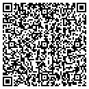 QR code with Joseph W Rutte PHD contacts