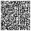 QR code with Signature Events contacts
