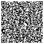 QR code with Home Shppers Gfts Collectables contacts