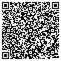 QR code with Coolcuts contacts