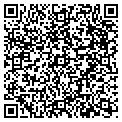 QR code with Funwheels contacts
