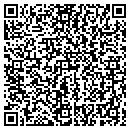 QR code with Gordon Group The contacts