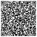 QR code with Sonshine Collision Service Inc contacts