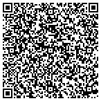 QR code with Stepping Stones Learning Center contacts