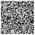 QR code with American Express Financial Advisors contacts