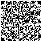QR code with Greiners Radiator Sales & Service contacts