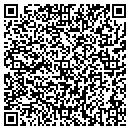 QR code with Masking Depot contacts