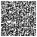 QR code with Petes Pizza Plant contacts