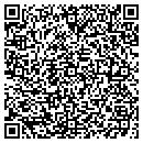 QR code with Millers Repair contacts