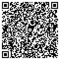 QR code with Plushylove contacts