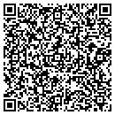 QR code with Meternet Northwest contacts