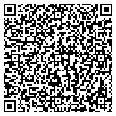 QR code with Signworks Plus contacts