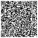 QR code with Concepts In Communication Inc contacts