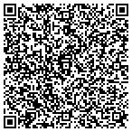 QR code with South Kitsap Fmly Care Clinic contacts