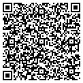 QR code with Procctv contacts