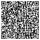 QR code with Planware Systems contacts