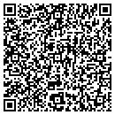 QR code with Urban Group contacts
