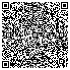 QR code with Anthony E Mitchell contacts