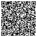 QR code with Sharpcuts contacts
