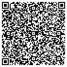 QR code with Innovative Marketing Concepts contacts