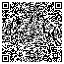 QR code with Mih Marketing contacts
