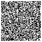 QR code with Construction Documentation Service contacts