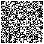QR code with Interactive Financial Service Grp contacts