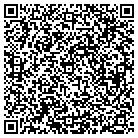 QR code with Momma and Pappas Ice Cream contacts