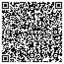 QR code with Rider Jill A MD contacts