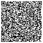 QR code with Spokane Community & Family Service contacts