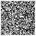 QR code with Pravitz Design Consulting Service contacts