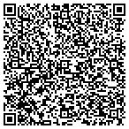 QR code with Pete Muller Logging & Construction contacts