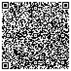QR code with Around-The-Clock Insurance Service contacts