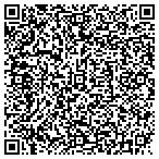 QR code with Spokane Msgnr & Process Service contacts